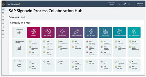 PCOLL Build-1