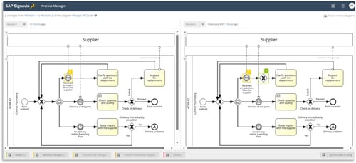 PMAN Solution 3