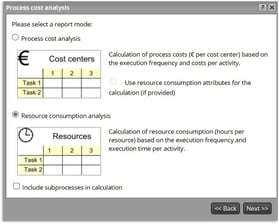 PMAN solution 2